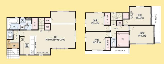 【八王子17】八王子市物件の住宅ローンの不安、今すぐ解消！八王子市で無料相談受付中
