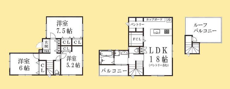 【八王子28】八王子市物件の住宅ローンの不安、今すぐ解消！八王子市で無料相談受付中