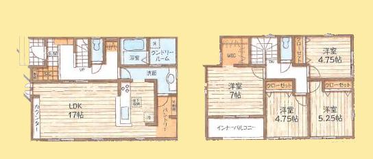 【八王子22】八王子市物件の住宅ローンの不安、今すぐ解消！八王子市で無料相談受付中